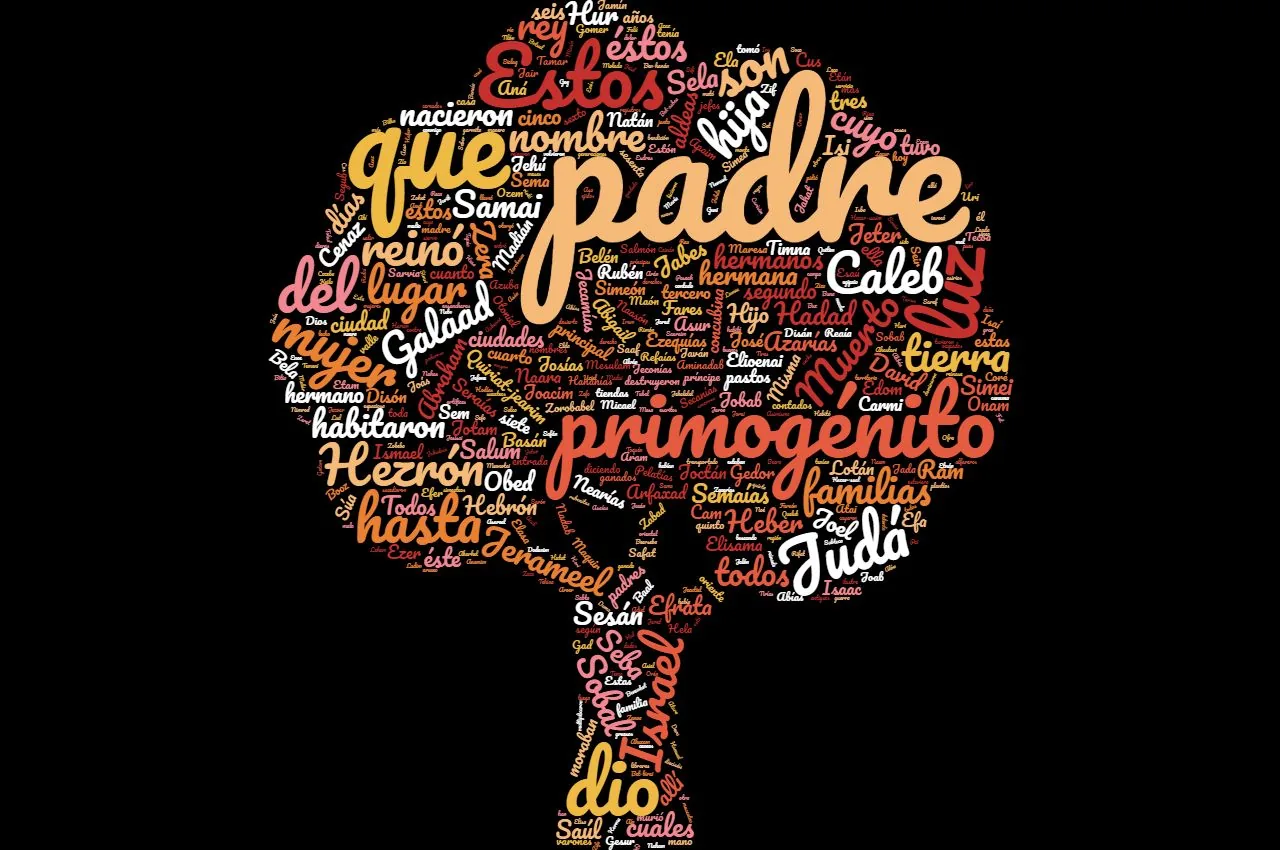Día 123 – Plan de Lectura